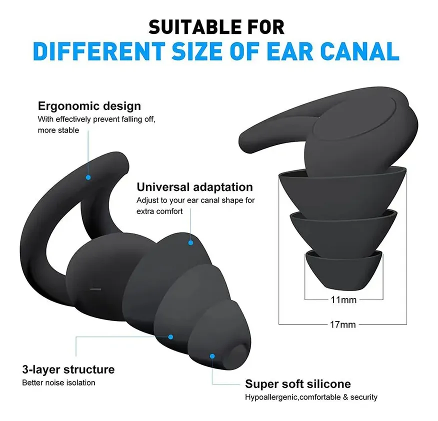 Tapones Para Dormir Protector De Ruido Negro Suave Silicona - Image 6