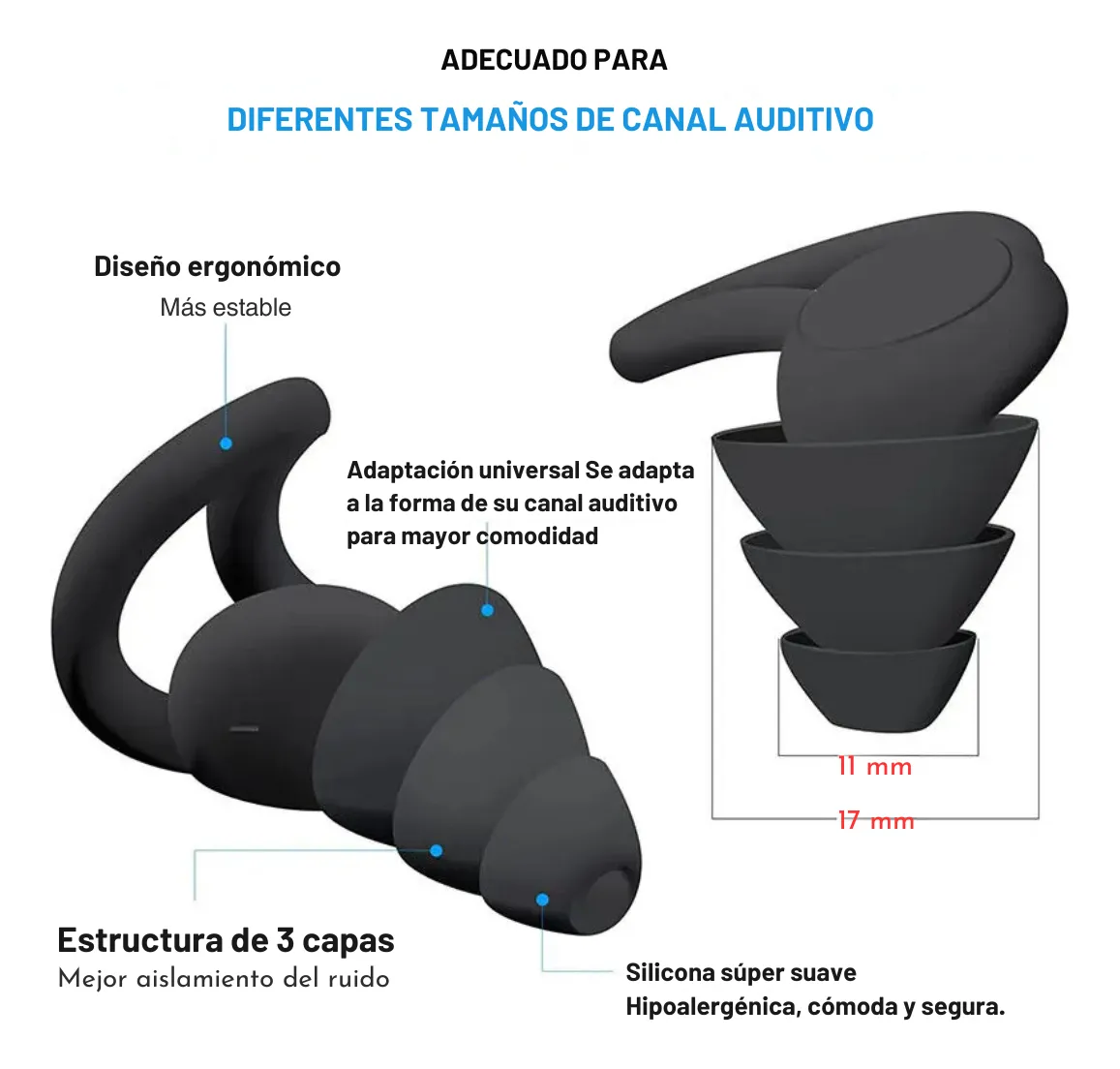 Tapones Dormir Suaves Protector Oído Cancelación Ruido - Image 2