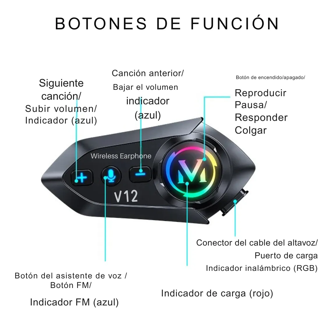 Auricular Bluetooth Y12 Casco Moto Radio Fm Alta Fidelidad - Image 2